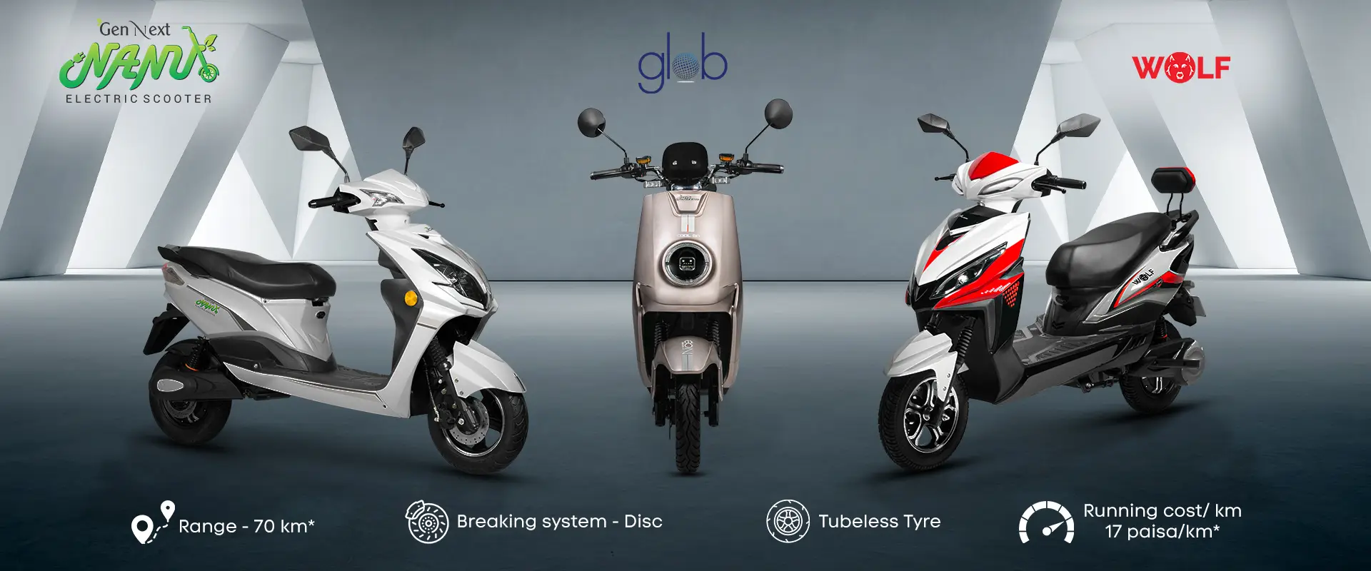 Joy E-bike EMI Option